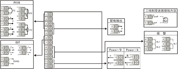 47521